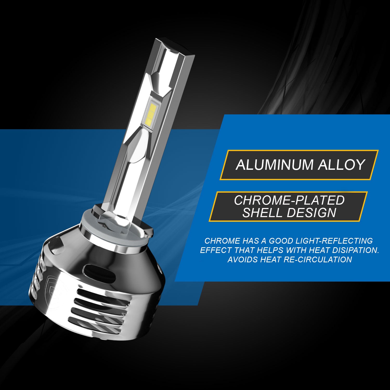 Xprite Aluminum R3 Series Super Bright LED Headlight Conversion Kit